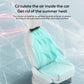 Car Headrest Cooling Air Fan 3 Speeds Adjustable