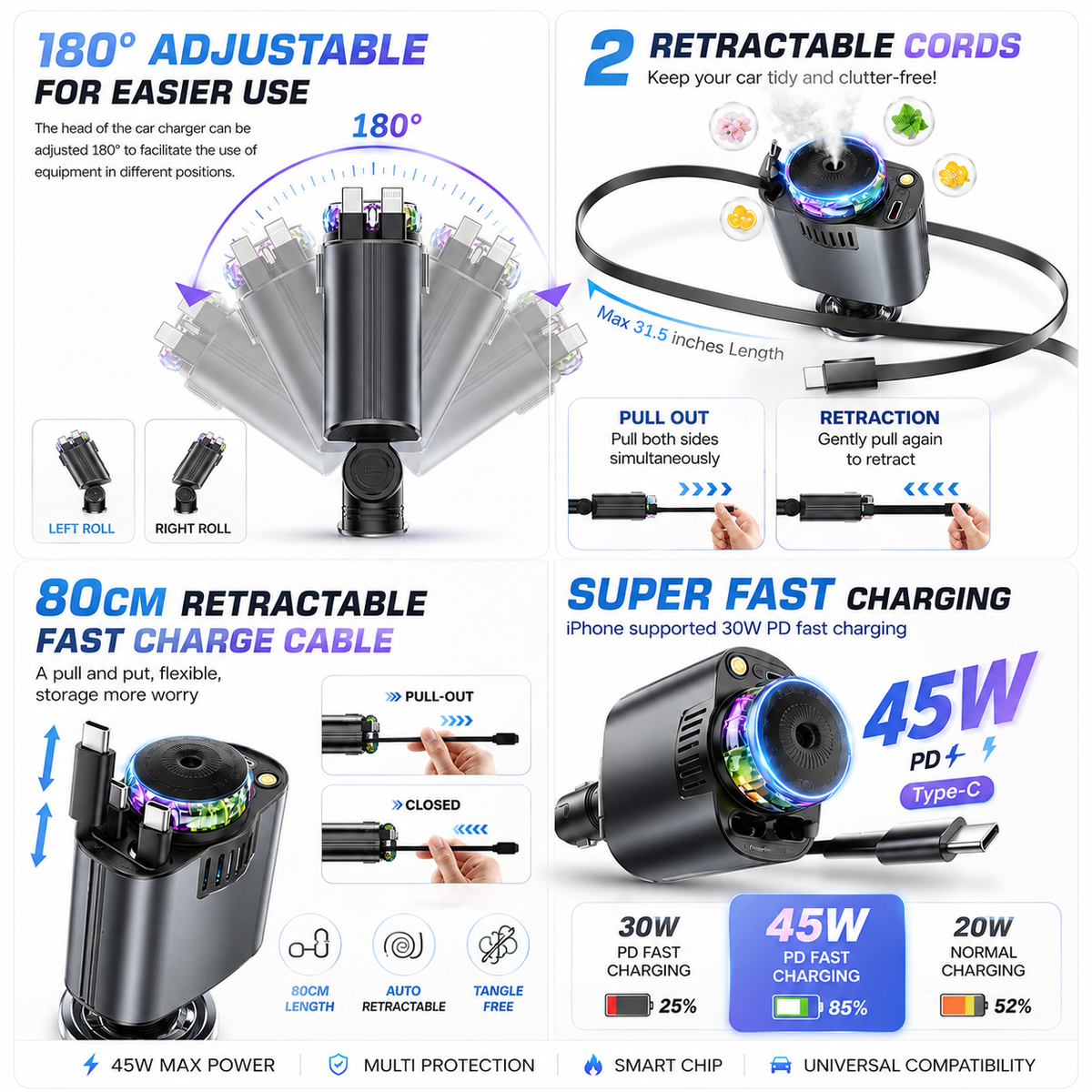 5-in-1 Car Charger with Fast Charging, LED Ambient Light, Air Freshener & Starlight Projector – 45W