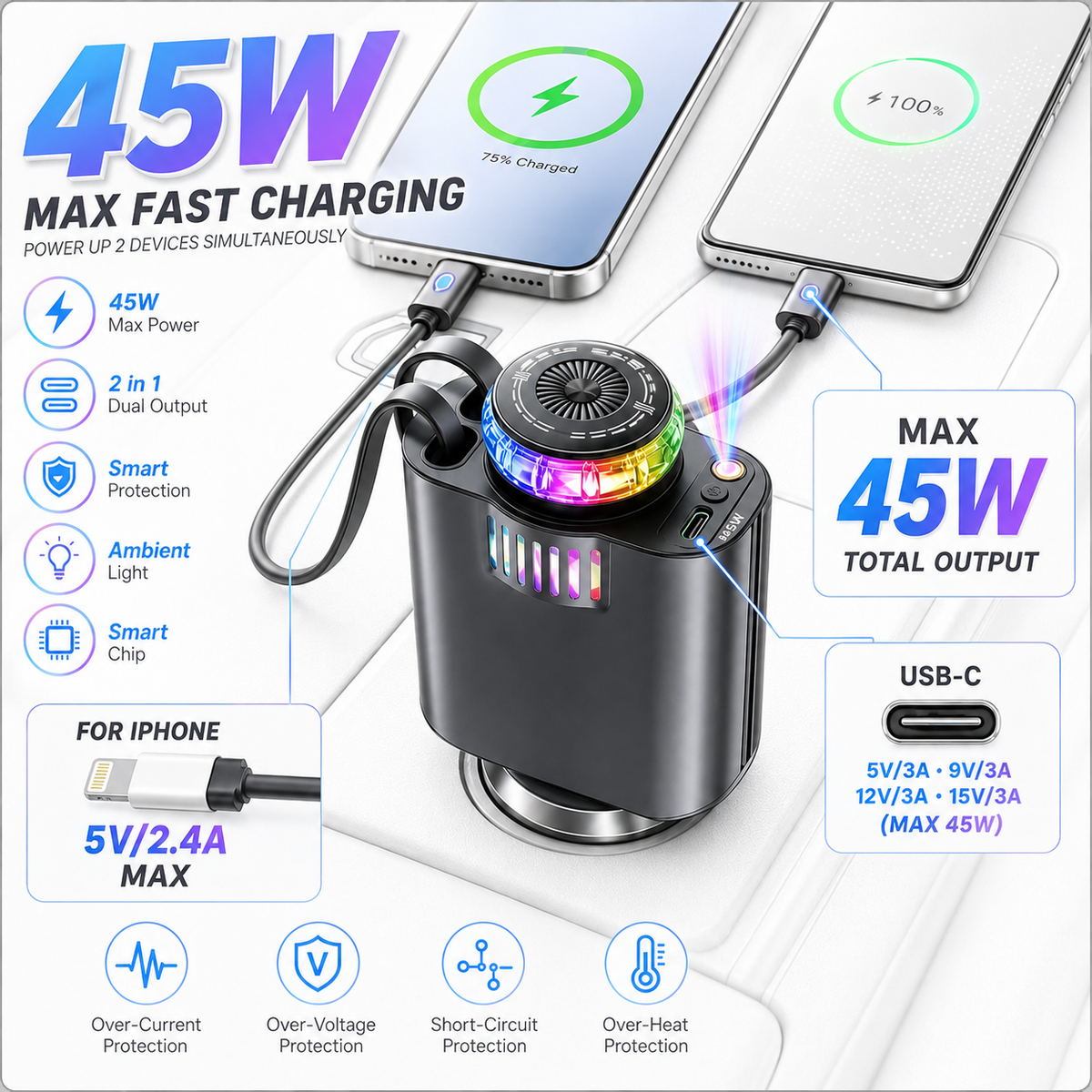 5-in-1 Car Charger with Fast Charging, LED Ambient Light, Air Freshener & Starlight Projector – 45W