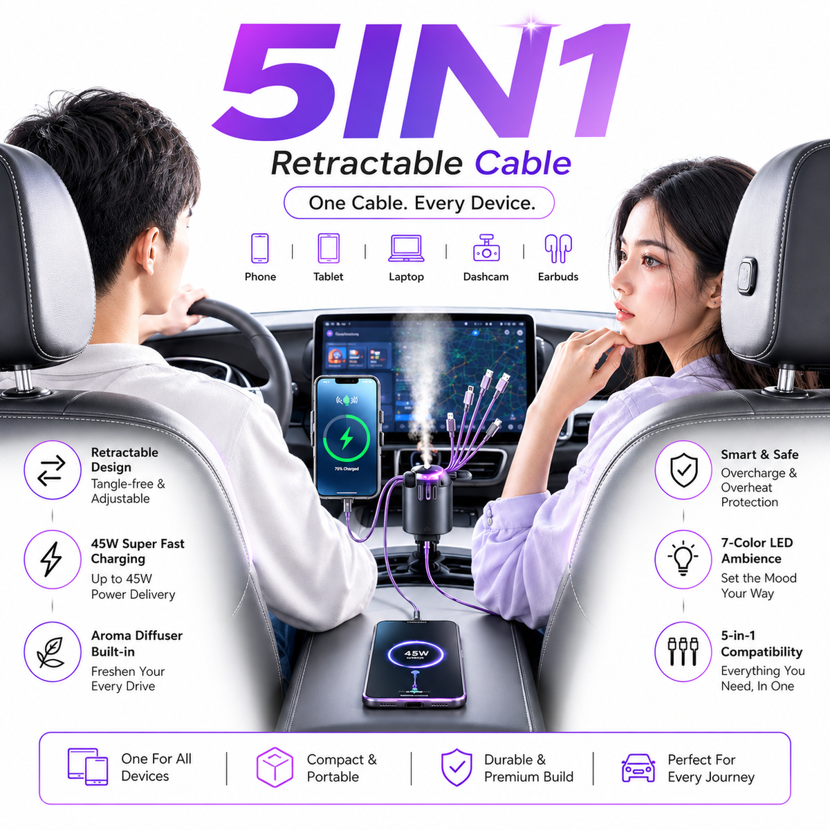5-in-1 Car Charger with Fast Charging, LED Ambient Light, Air Freshener & Starlight Projector – 45W