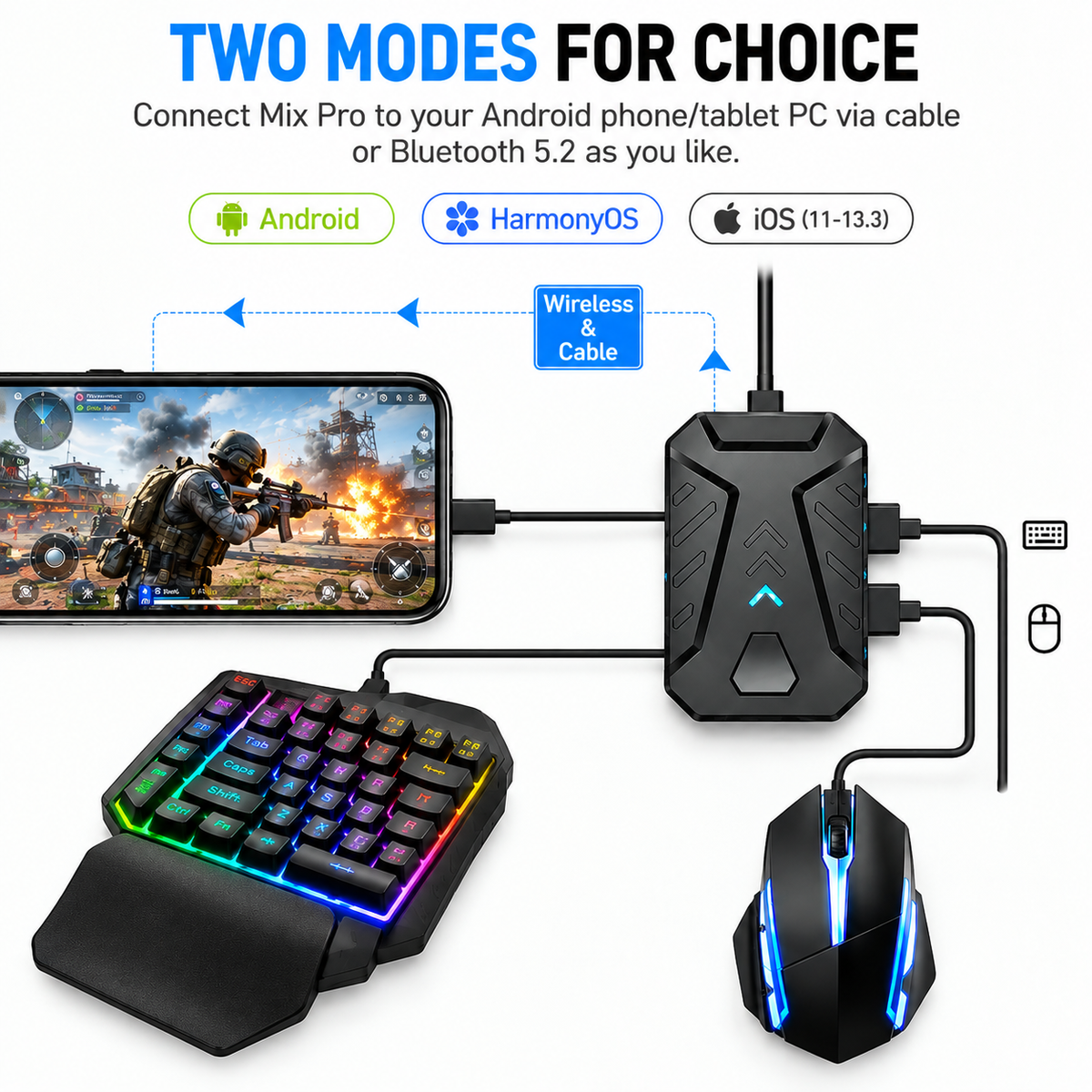 4 in 1 X2 Mobile Phone One Hand Video Game Keyboard Keypad Gaming LED + Color DPI Mouse