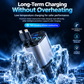4-in-1 Fast Car Charger with Digital Voltage Display | Multi-Device Charging | 120W Fast charger